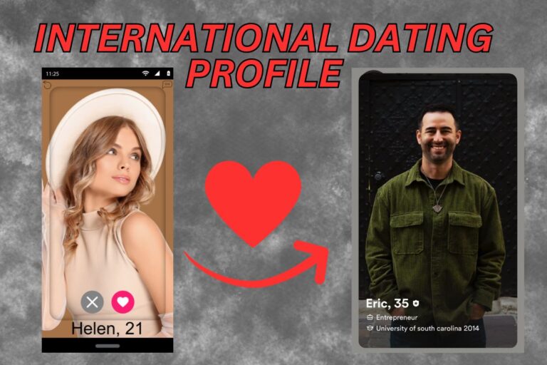 Featured Image for article on how to create a great international dating profile. Has picture of two dating profiles, a hot ukranian woman and me (Eric James from Roaming Romances), with text "International Dating Profile."